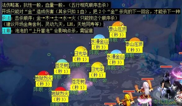 逃生解说：生存指南与必备技能