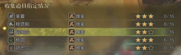 LPL全明星投票有什么奖励？揭秘投票奖励机制
