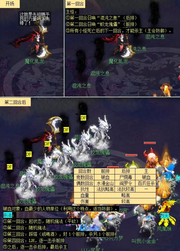 狼人天赋解析：详细解读狼人技能与天赋搭配