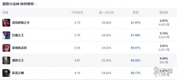 血污夜之仪式地图全解析：探索隐藏路径与宝藏