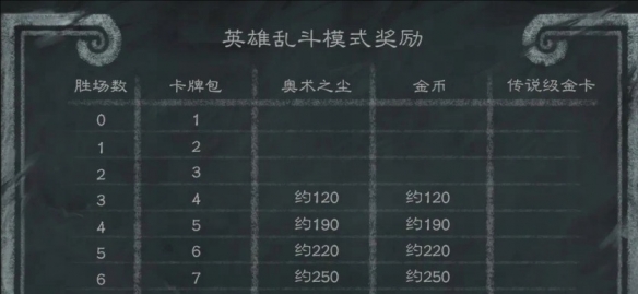 拉面熊：隐藏菜单与必吃清单全解析