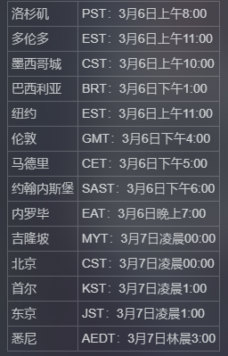 DNF游戏环境异常难关解析：动因研究与解决办法