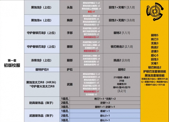 原神伞盖的荫蔽解密顺序解析：任务流程与技巧分享