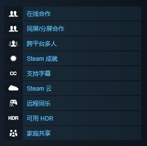 《极限脱出3》全攻略：全路线图+密室逃脱详细解析