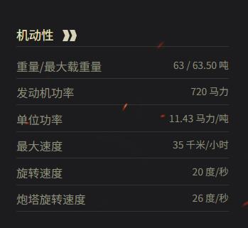 生化危机5无限弹药攻略：轻松掌握游戏技巧