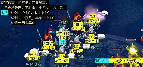 《孤岛危机2》：荣誉与生存的终极考验