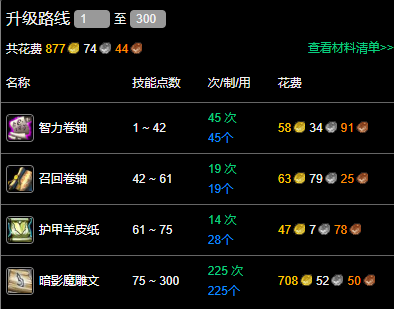 梦幻西游2024科举大赛玩法全解析